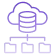 Cloud Integration